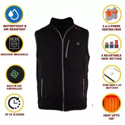 PRO Smart 5v Heated Vest